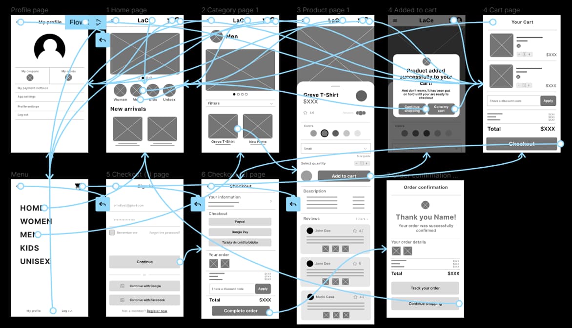 Lace Low fidelity Prototype